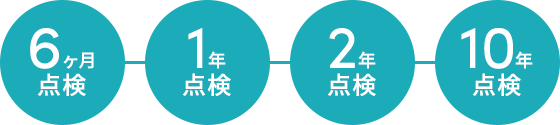 品質を保つ厳正な施工チェック