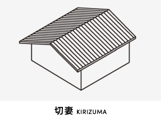 切妻